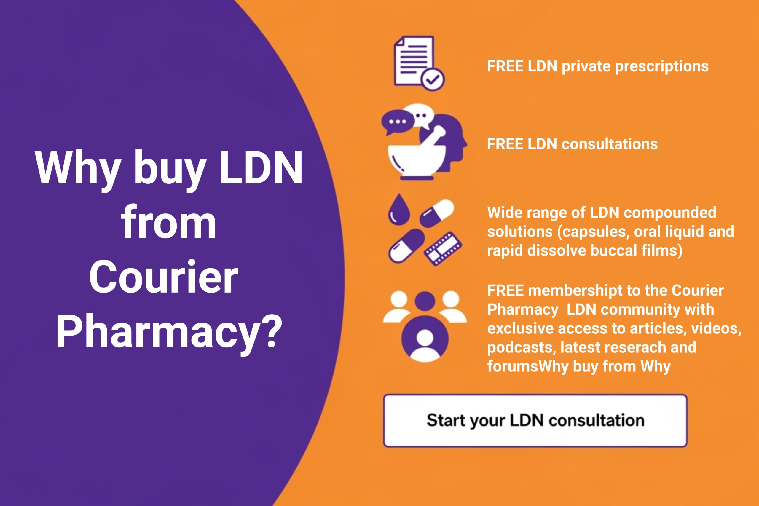 Why buy LDN from Courier Pharmacy courierpharmacy.co.uk
