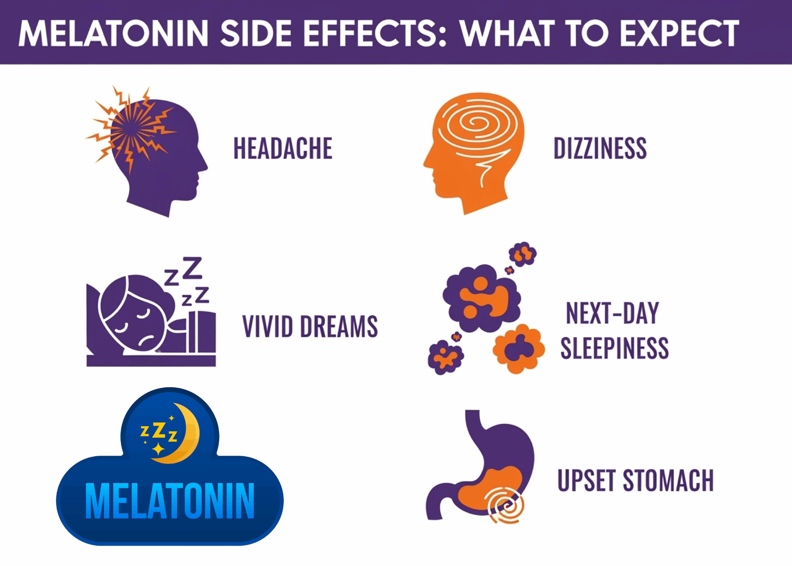 Melatonin side effects courierpharmacy.co.uk