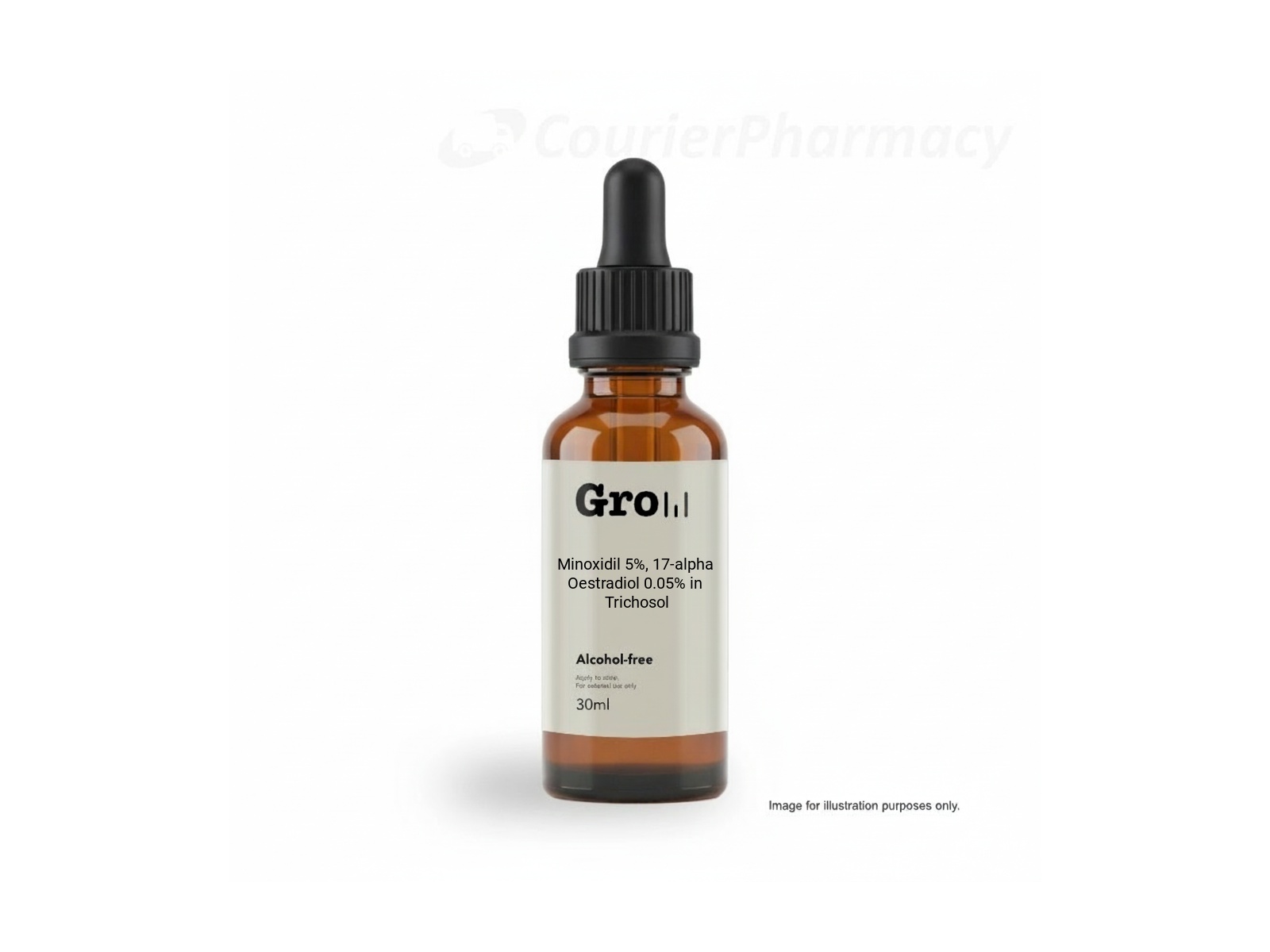 Minoxidil 5%, 17-alpha Oestradiol 0.05% in Trichosol